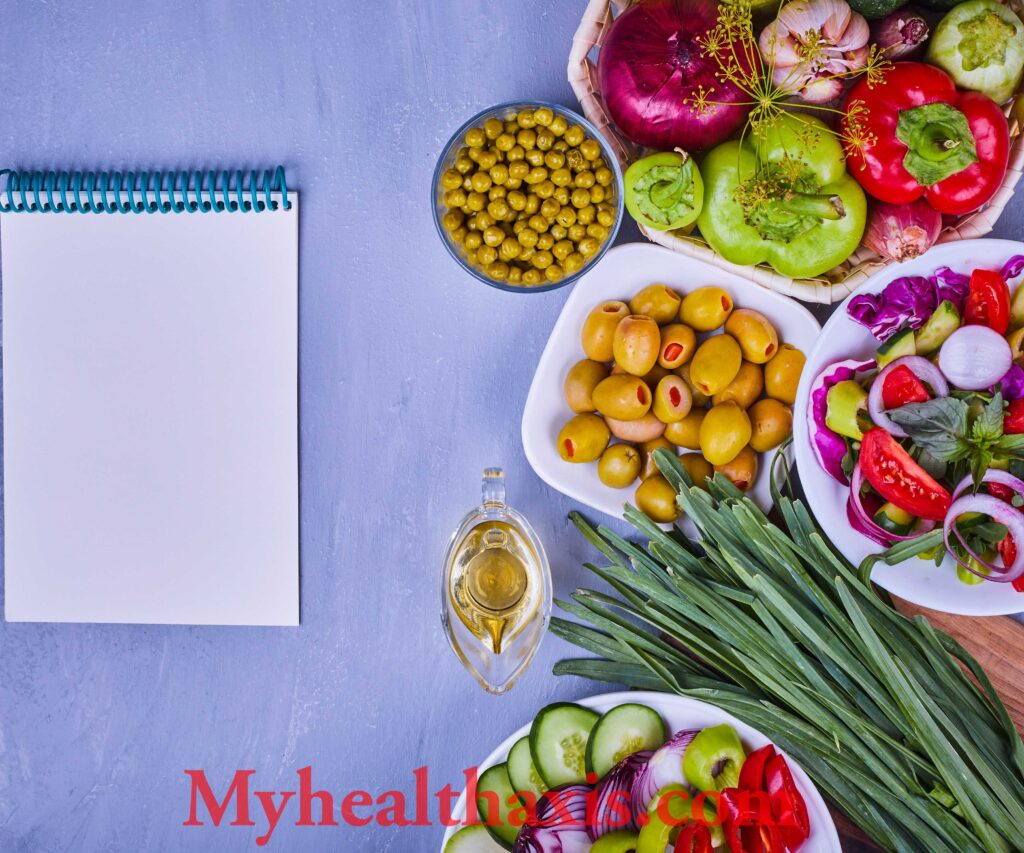 Meal Planning and Healthy Eating Habit