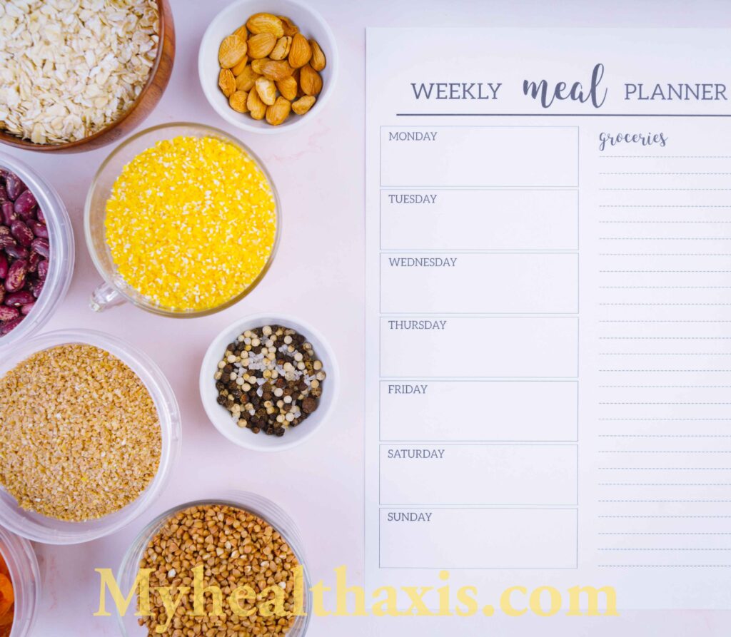 Meal Planning and Healthy Eating Habit