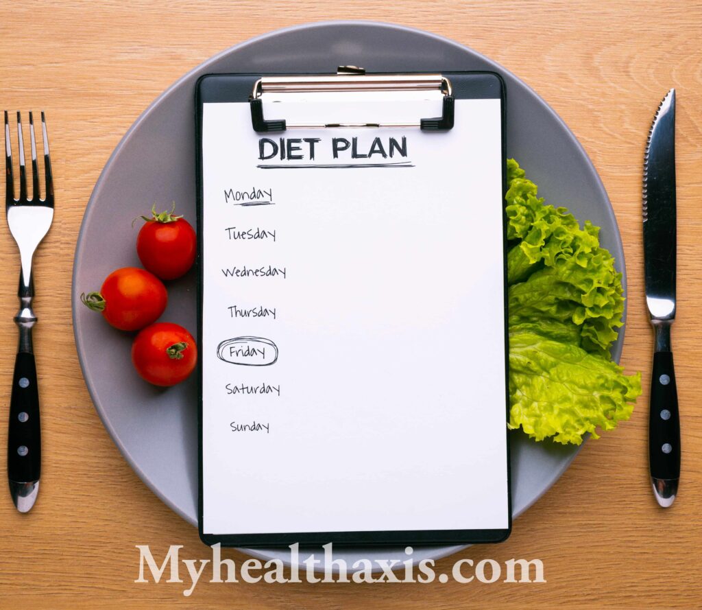 Meal Planning and Healthy Eating Habit