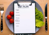 Meal Planning and Healthy Eating Habit