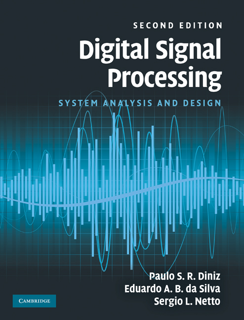 Signal Processing images  from Yandex