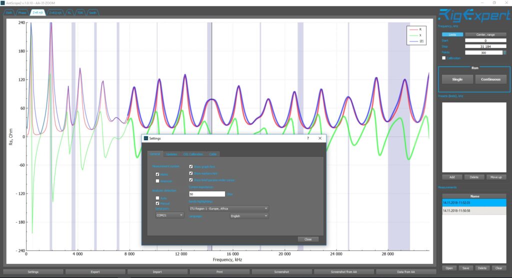 Signal Processing images  from Yandex